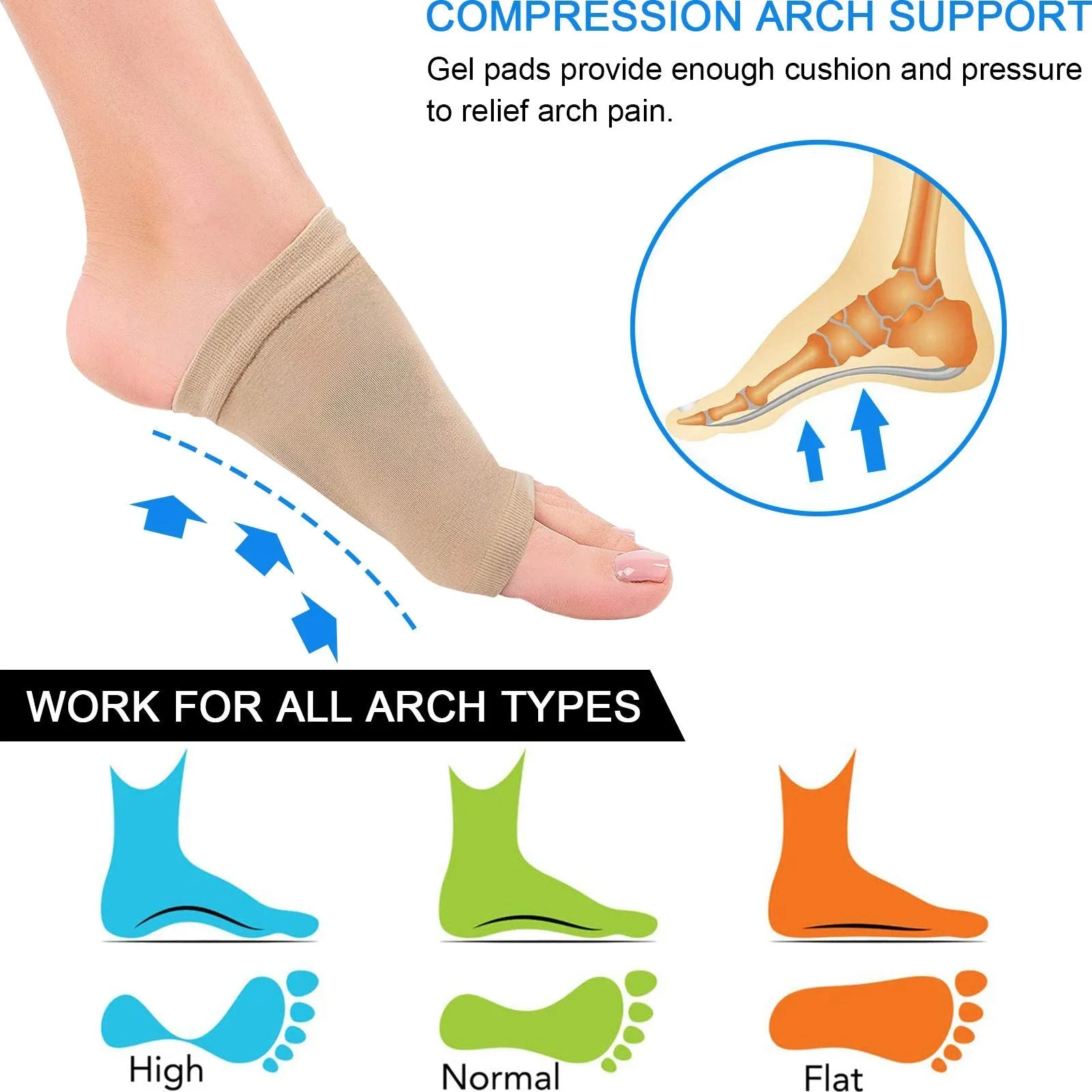 Ailaka 2 Pairs Compression Arch Support Sleeves, Cushioned Foot Braces Arch Pads for Flat Foot Pain Relief Plantar Fasciitis Heel Spurs Khaki 2 Pair (Pack of 1)