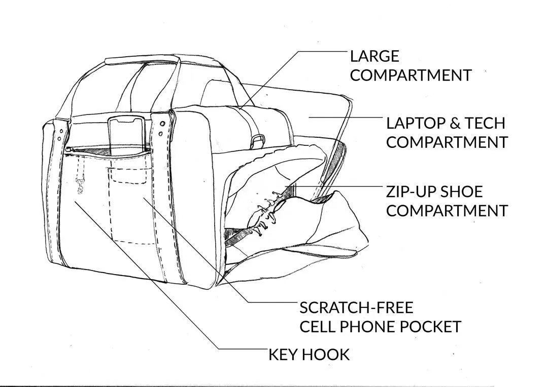 Atlas Executive Athletic Holdall