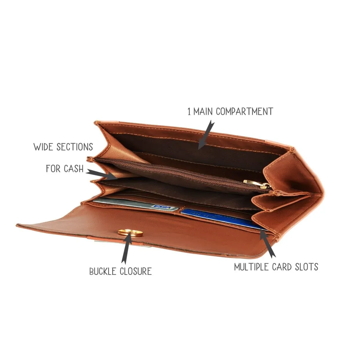 Baggit Women's Harmonium Wallet - Large (Brown)