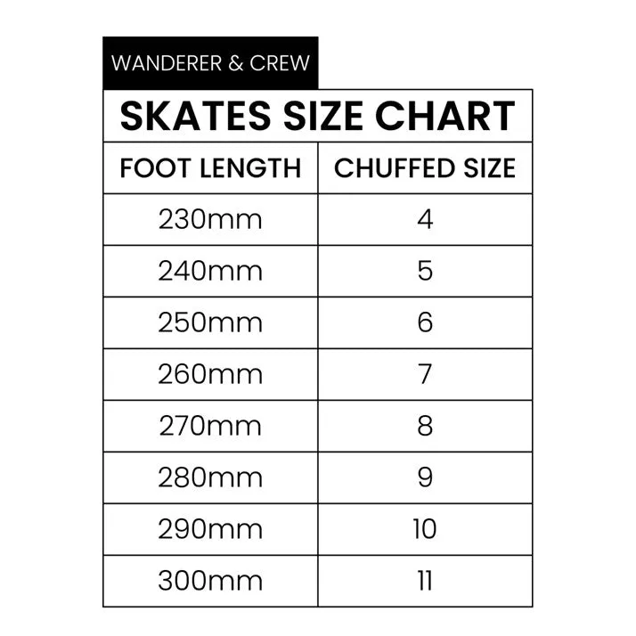 Chuffed x HOQ Concrete Wanderer Plus Roller Skates