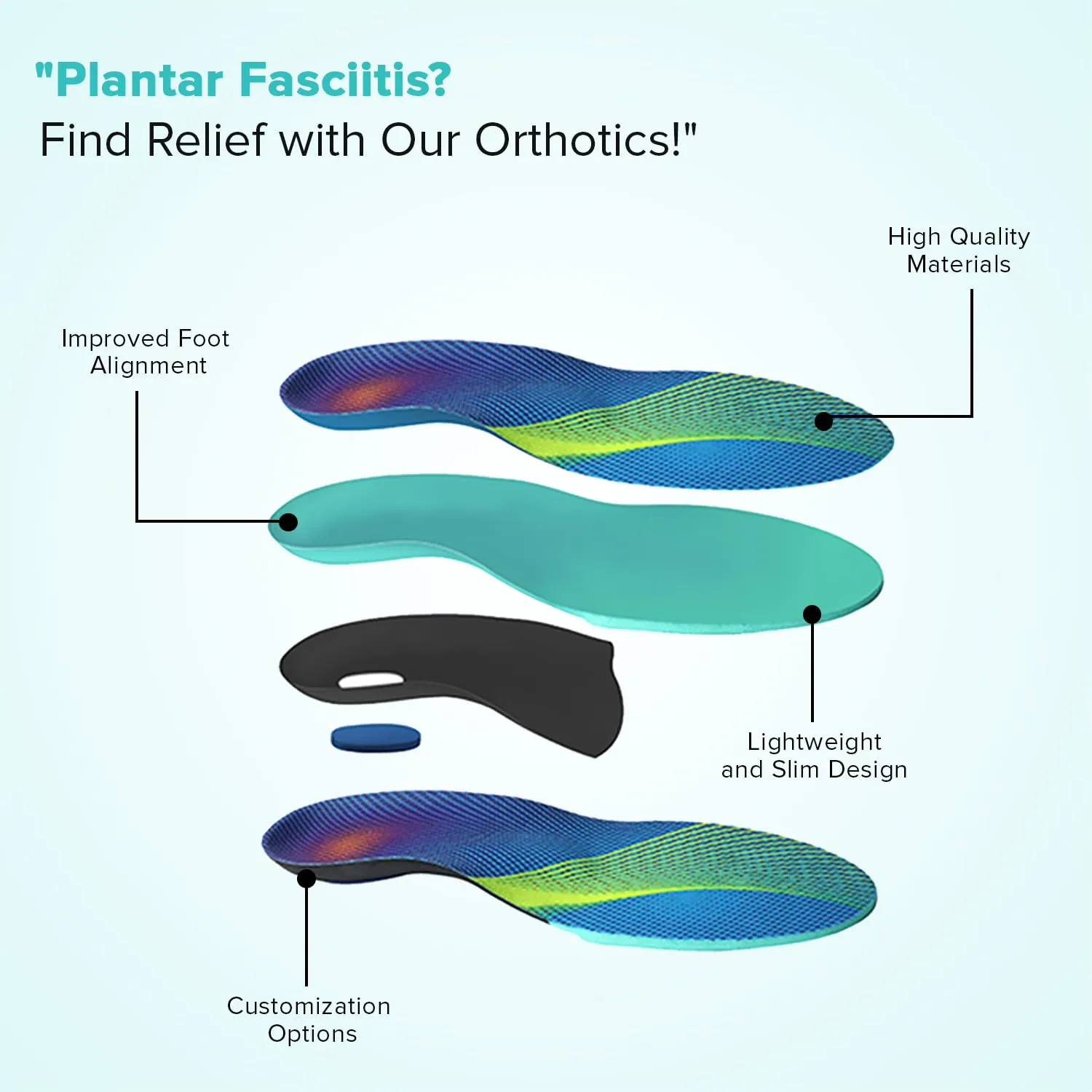 Dr Foot | Insole for Shoes Men | Arch Support for Flat Feet | Flat Feet Arch Support Insole|Shoe Insole|Gel Insoles for Men|Plantar Fasciitis|Slim Back Pain Relief Product|Orthotics|Medium -Pack Of 2