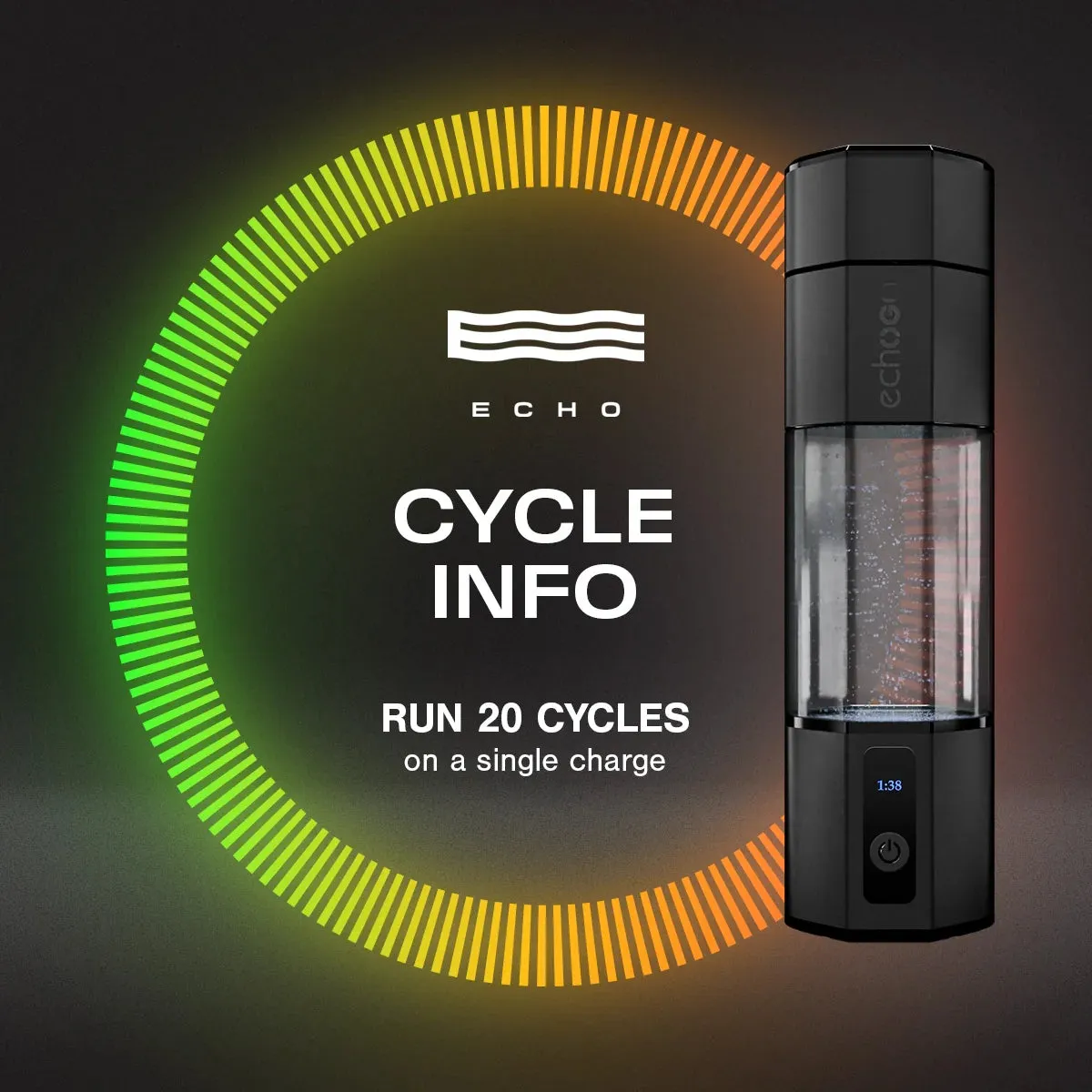 Echo Go  Hydrogen Water Bottle