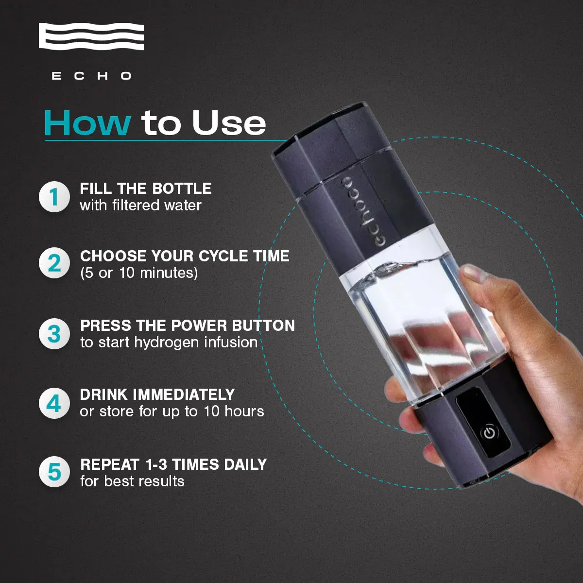 Echo Go  Hydrogen Water Bottle