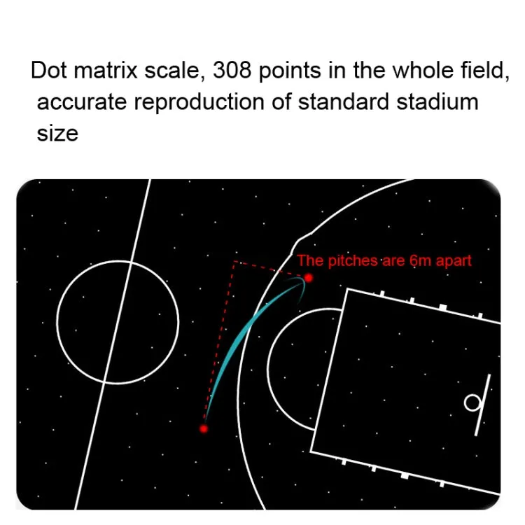 Electronic Basketball Football Demonstration Command Handwriting Board,Style: 15 Inch Basketball