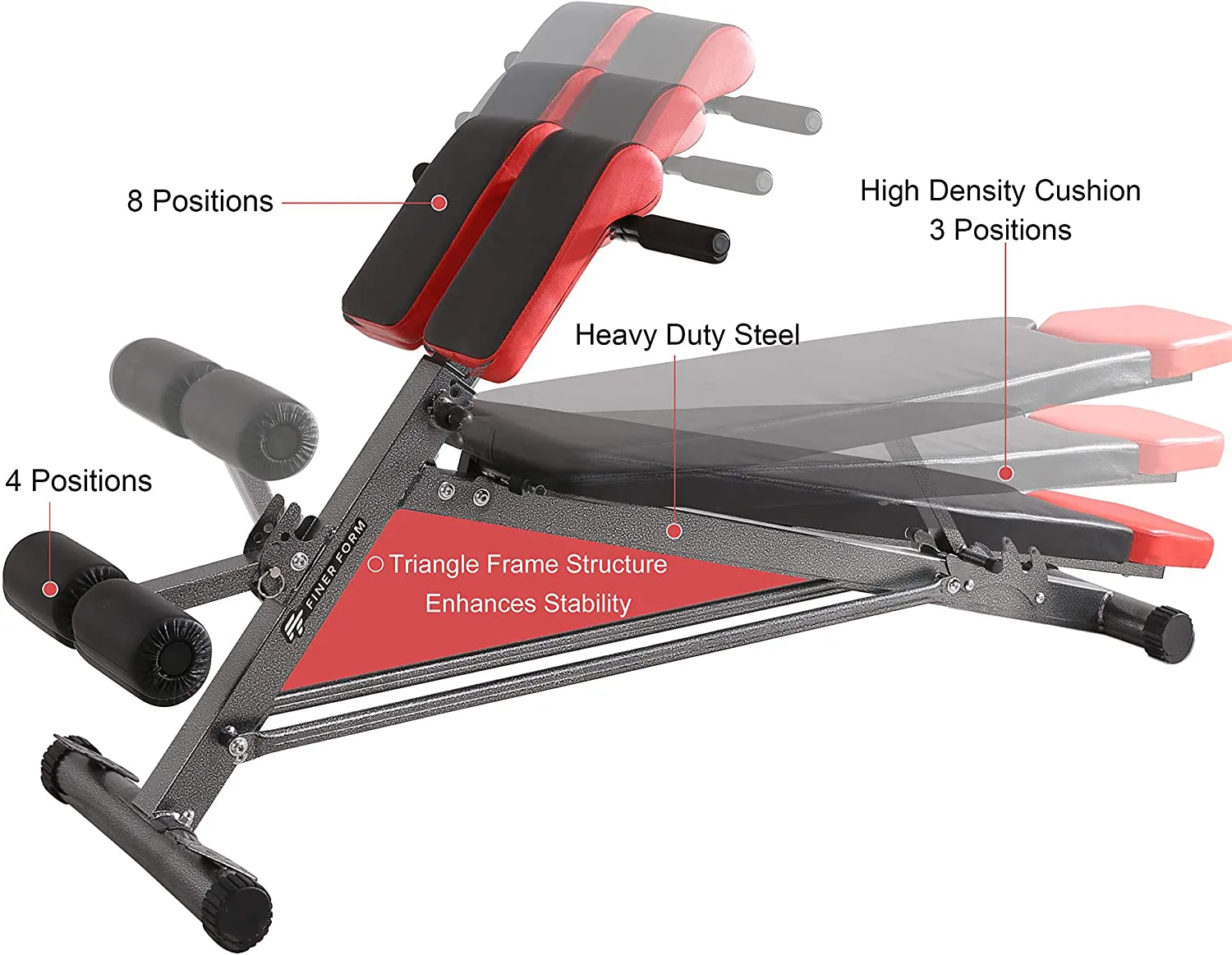 Finer Form Multi-Functional Weight Bench for Full All-in-One Body Workout – Hyper Back Extension, Roman Chair, Adjustable Ab Sit up Bench, Decline Bench, Flat Bench
