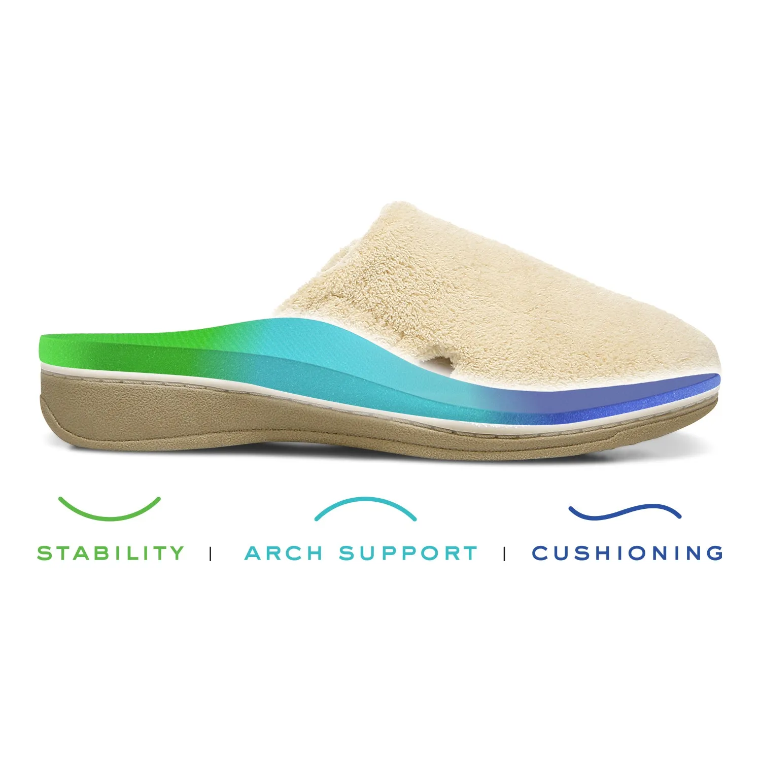 Women's Vionic Gemma Slippers Army Green Terrycloth